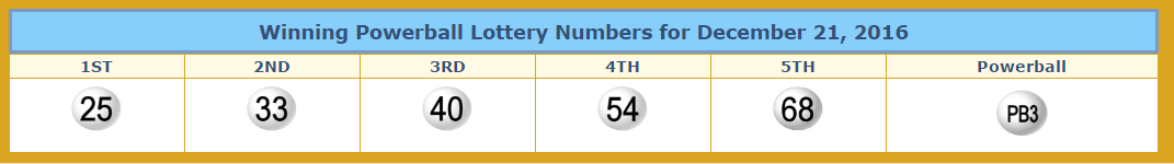 most common powerball numbers